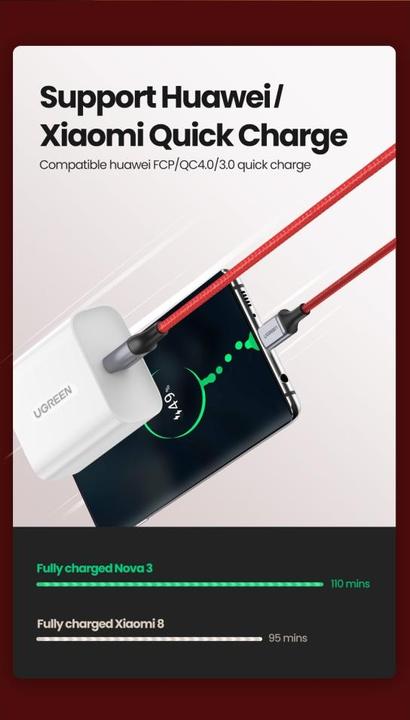 Produktbild Ugreen USB-C to USB-C cable 2.0 1m (red) (1 m, USB 2.0)