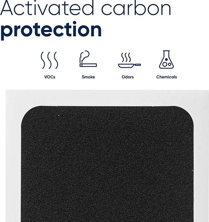 Actual product image Blueair Filter for the Blueair Classic 400 series (1 x)