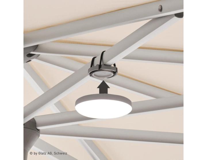 Actual product image Glatz Osyrion Spot