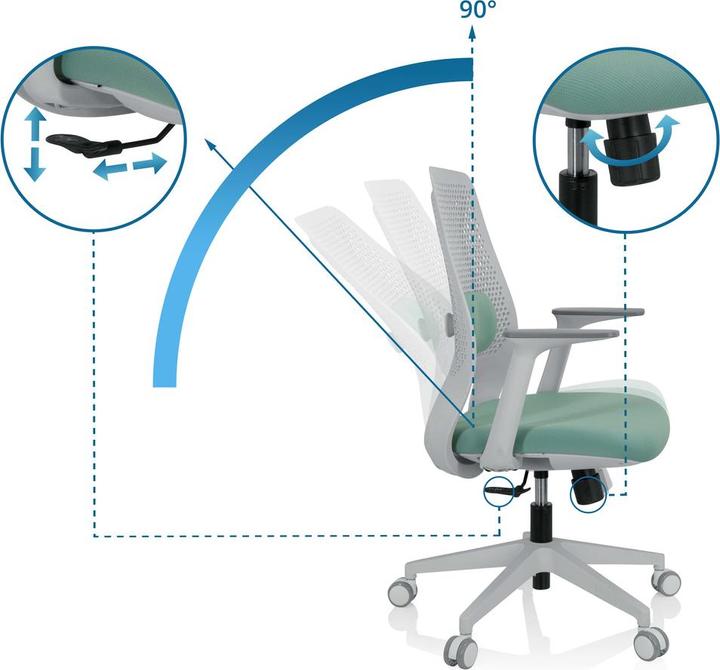 Image du produit Hjh Office Parferio W
