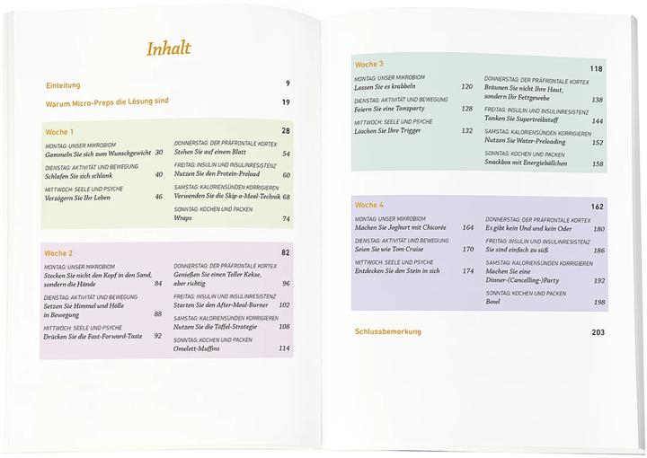 Produktbild Einfach abnehmen (Deutsch, Carsten Lekutat, 2023)