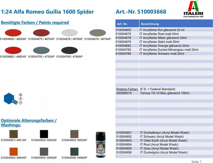 Actual product image 1:24 Alfa Romeo Guilia 1600 Spider