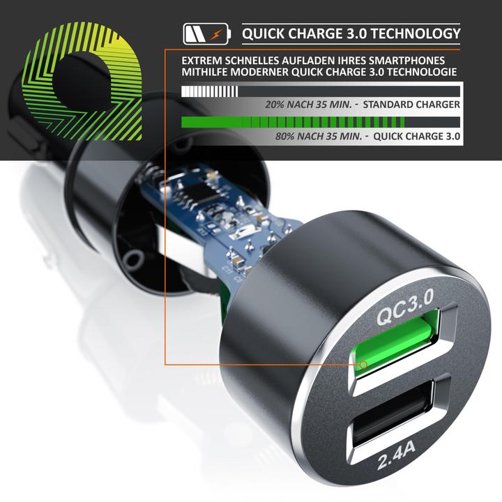 Image du produit Aplic USB à double port
