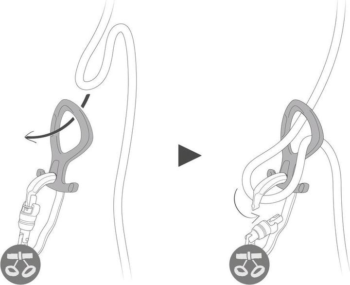 Image du produit Petzl Pirana Club