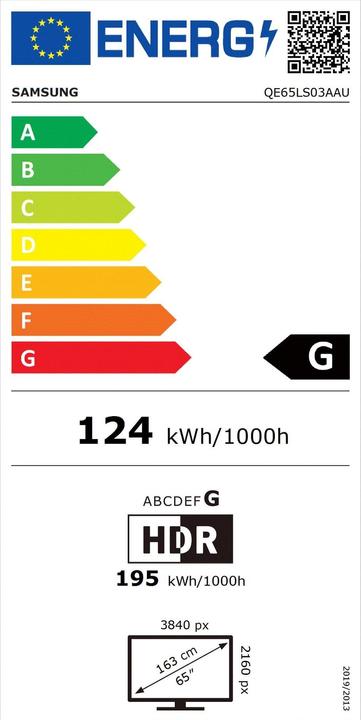 Energie-Label Samsung QE65LS03A The Frame (65", LS03A, QLED, 4K, 2021)