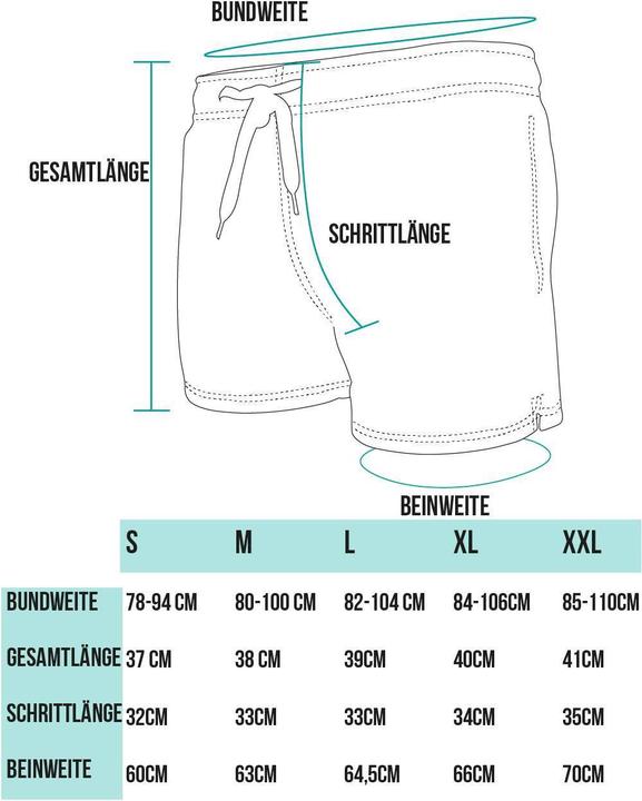 Actual product image Normani Coastline swim shorts (M)