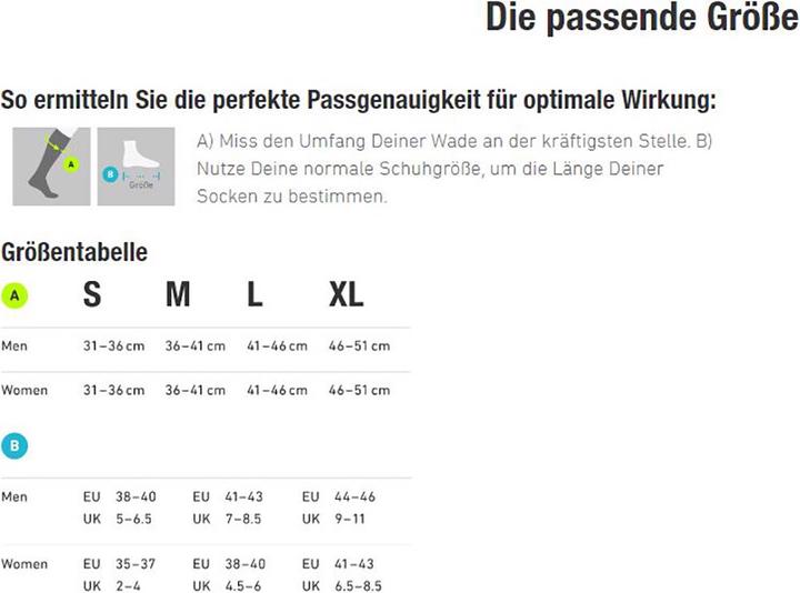 Produktbild Bauerfeind Run Performance Compression (41 - 43)