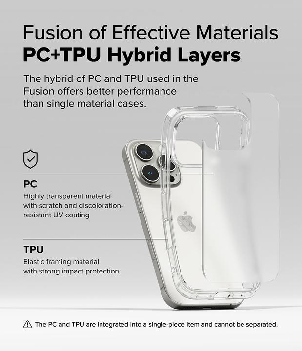 Produktbild Ringke Case for iPhone 16 Pro Max FUSION MATTE CLEAR (Apple iPhone 16 Pro Max)
