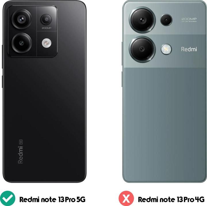 Image du produit Avizar Série Kameo (Xiaomi Redmi Note 13 Pro)