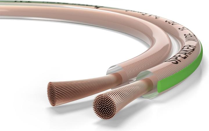 Immagine prodotto Oehlbach Filo per altoparlanti SP15 (30 m, 1.50 mm².)