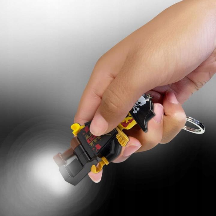 Actual product image Euromic LGL-KE23 Pirate brelok z latarką