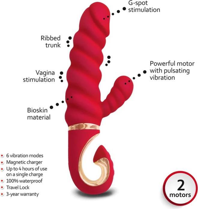 Actual product image Gvibe Gcandy Mini Chili Coral
