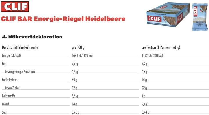 Nährwerte und Zutaten Clif Bar Energy Riegel (Beere, Blueberry, 12 Stk., 816 g)