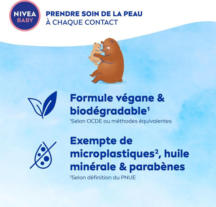Actual product image NIVEA Soft Cream Face & Body 200ml