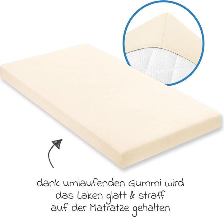 Immagine prodotto Julius Zöllner Jersey (70 x 140 cm)