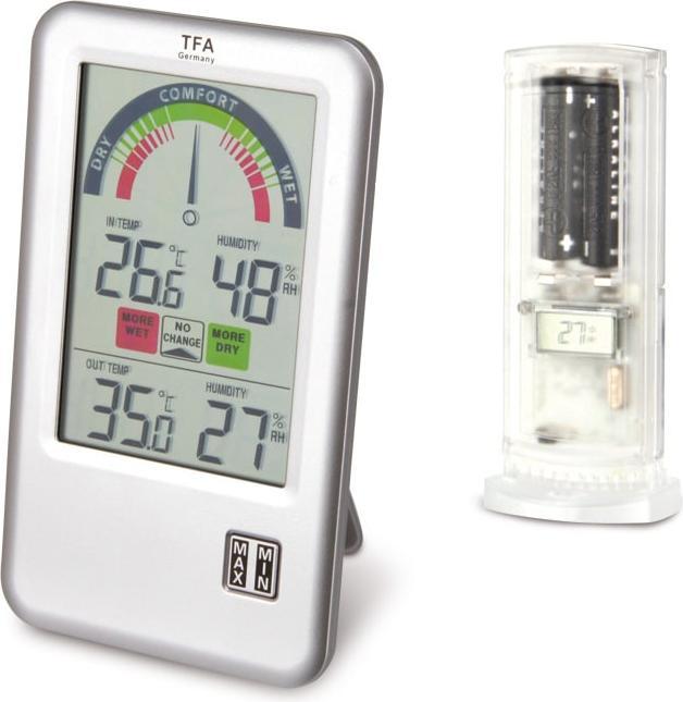 Actual product image TFA 30.3045.It