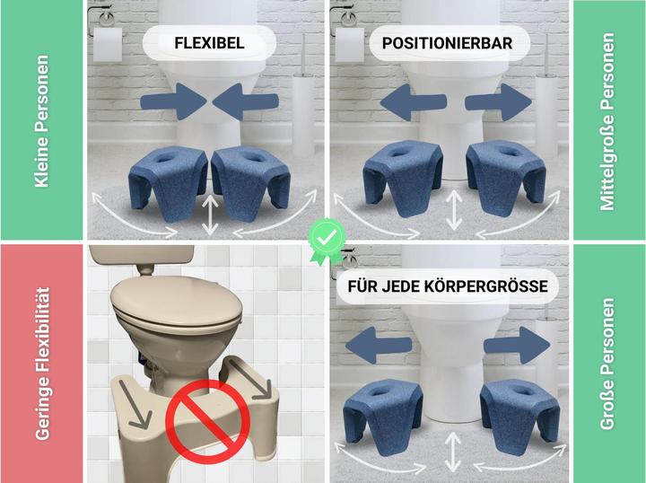 Actual product image Stuul Indigo
