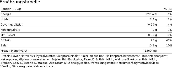 Valori nutrizionali e ingredienti Biotech USA Potenza proteica (Vaniglia, 1 pz., 4000 g)