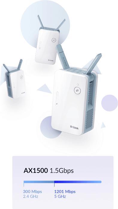 Actual product image D-Link E15 (1200 Mbit/s, 300 Mbit/s)