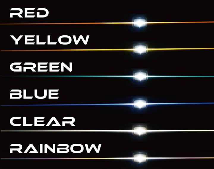 Image du produit Kenko 82,0 ANAMORFLARE Rainbow Lens Flare Filter (82 mm, Filtres d'effet)