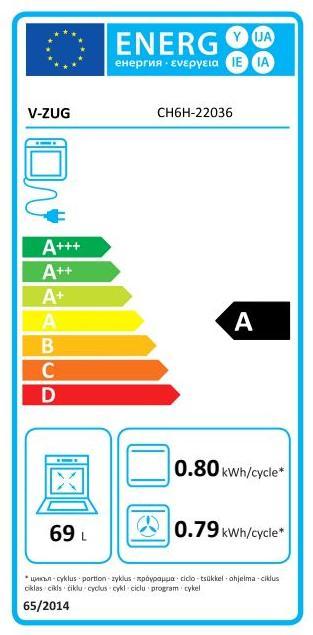 Energie-Label V-Zug Combair V600 7UH 2203600001