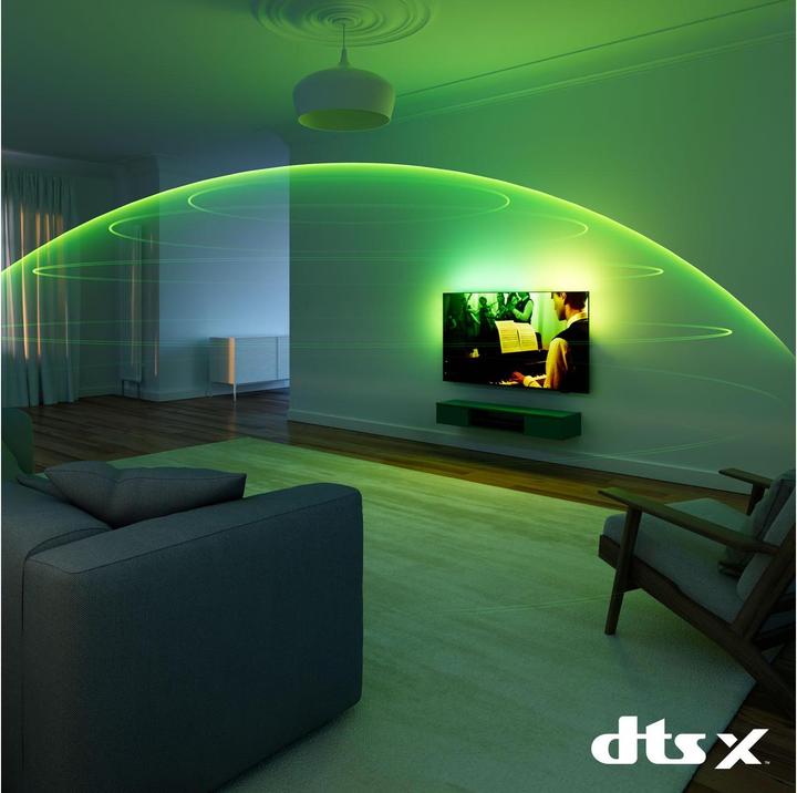 Image du produit Philips 55PUS8500/12 (55", PUS8500, LED, 4K, 2025)
