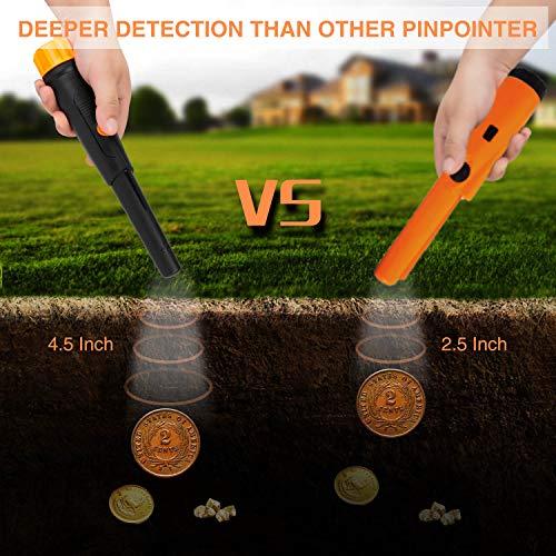 Actual product image Sunpow Metal detector