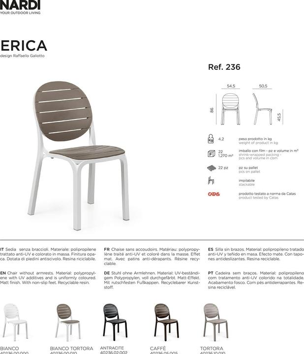 Image du produit Nardi Bora