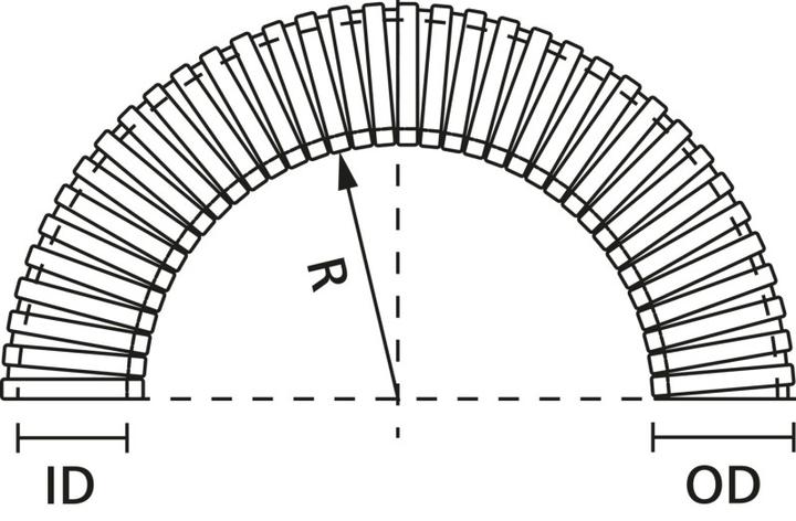 Produktbild HellermannTyton Schutzschlauch Nennweite=8.5 schwarz (Kabelschlauch, 1 cm)