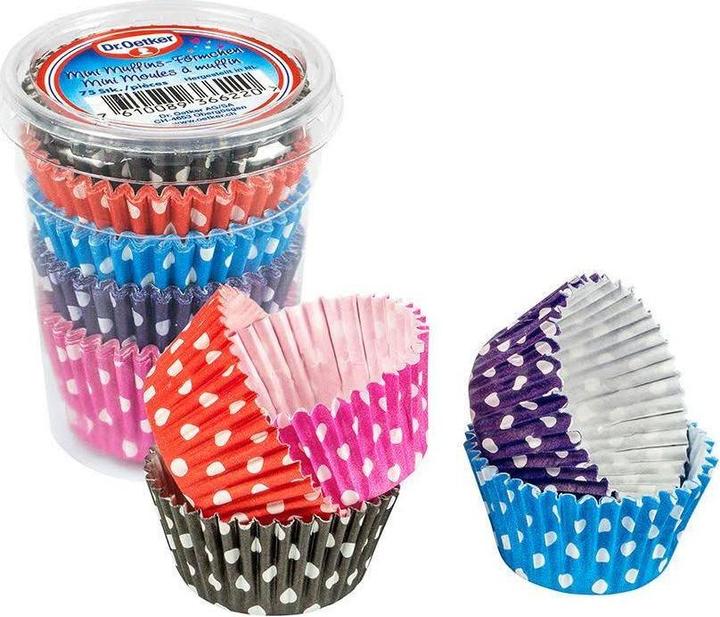 Actual product image Zenker Mini Muffins (5.50 cm)