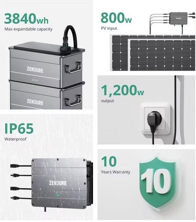 Image du produit Zendure Batterie AB1000 960Wh