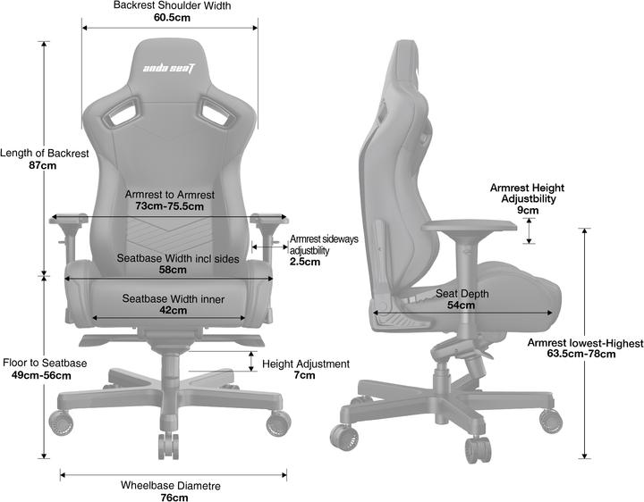 Produktbild Anda seaT Kaiser Black