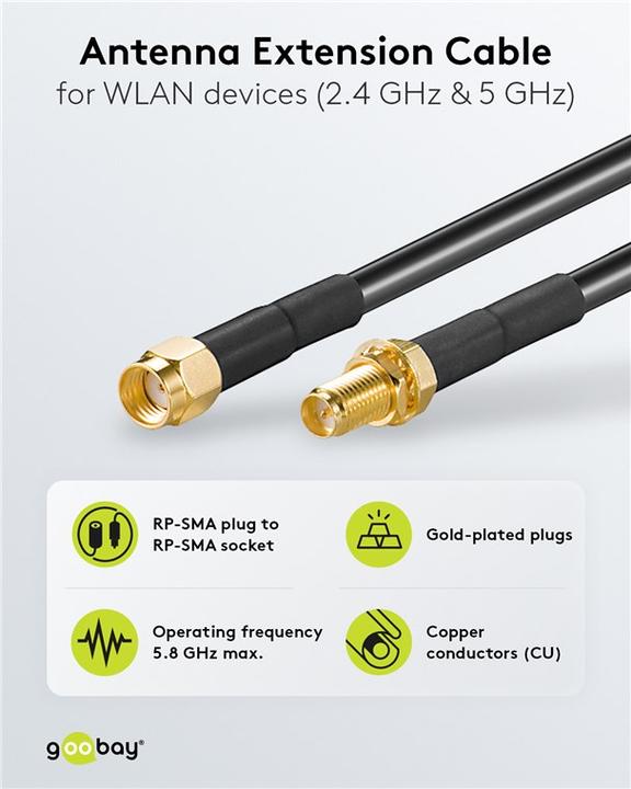 Actual product image Goobay WLAN antenna extension cable (20 dB, Antenna cable)