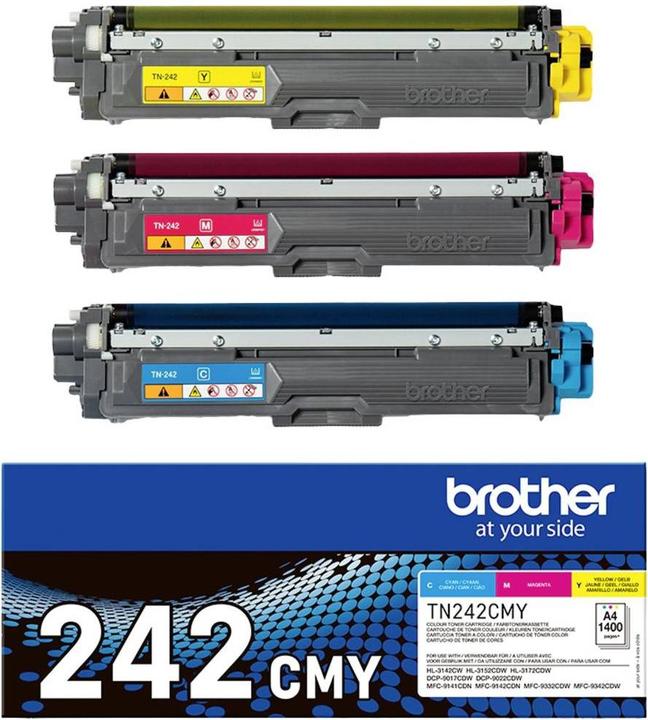 Energy Label Brother TN-242CMY (M, C, Y)