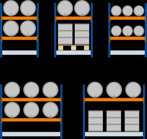 Produktbild Schulte Lagertechnik Fassgrundregal 200 l Fässer - 6 liegend - 6 stehend