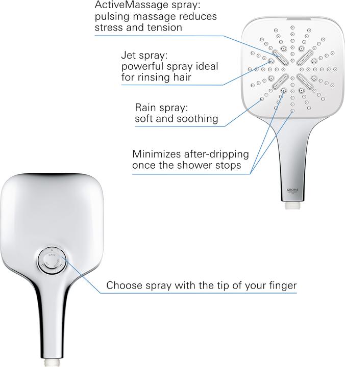 Actual product image Grohe Vitalio SmartActive Cube 130 (3 Beam types, 9.50 l/min)