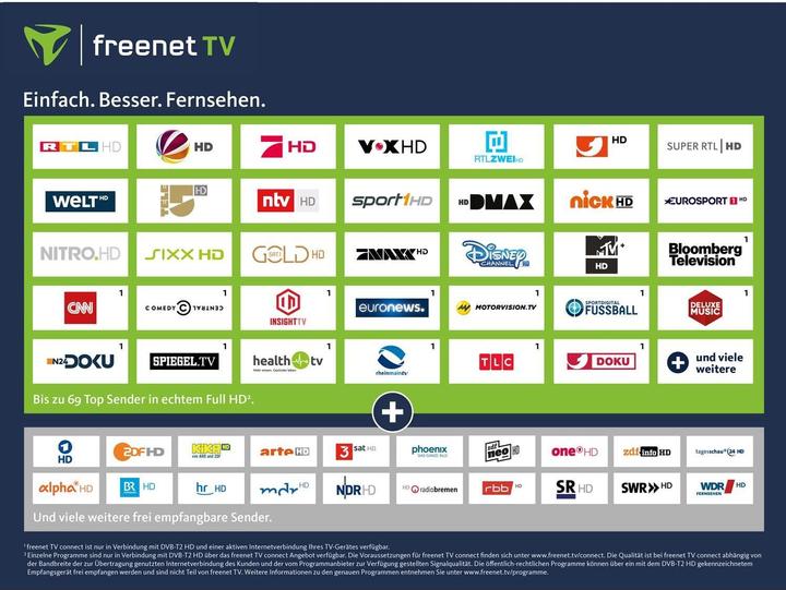 Immagine prodotto Telestar DIGINOVA T 10 IR (5000 GB, DVB-T, DVB-T2, DVB-C)