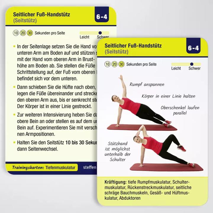 Produktbild Trainingskarten: Tiefenmuskulatur (Deutsch, Ronald Thomschke, 2020)