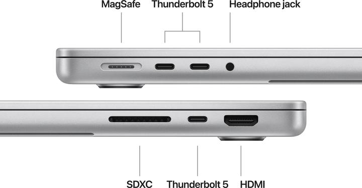 Produktbild Apple MacBook Pro 14 – 2024 (14.20", M4 Pro, 24 GB, 2000 GB, DE)