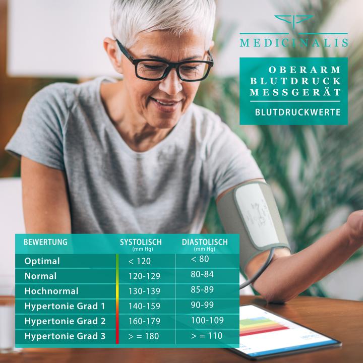 Produktbild Medicinalis Oberarm Blutdruckmessgerät, mit Bluetooth, für App, Blutdruck & Pulsmessung, klinisch validiert (Blutdruckmessgerät Oberarm)