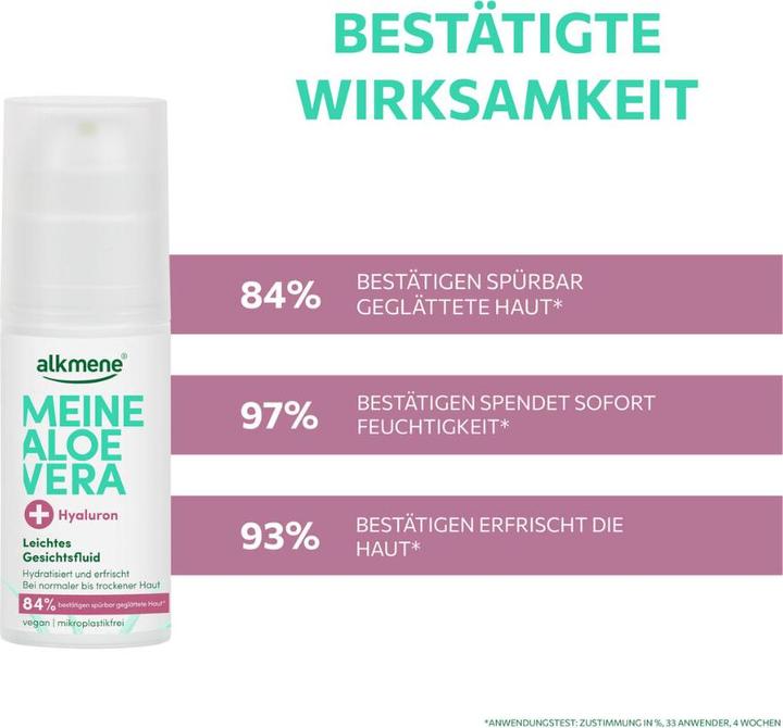 Immagine prodotto Alkmene MEINE ALOE VERA, Leichtes Gesichtsfluid (50 ml)