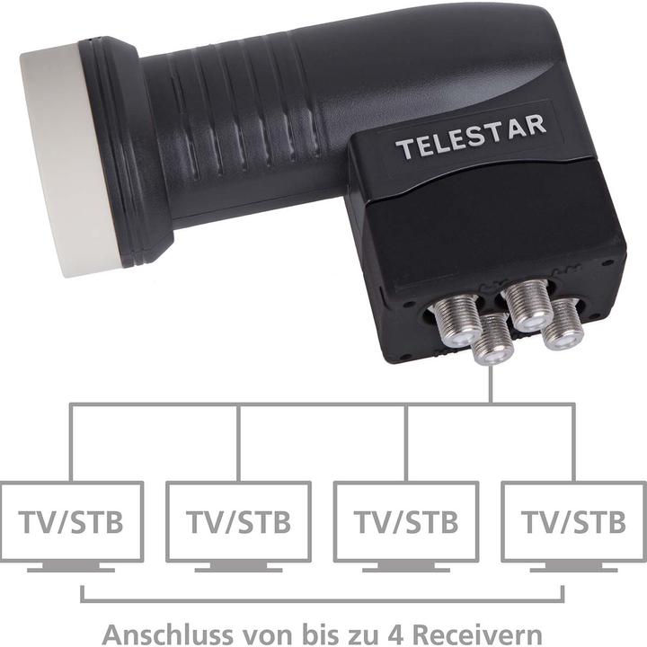 Produktbild Telestar SkyQuad HC (Quad LNB, 40mm)