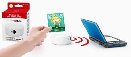 Produktbild Nintendo NFC Reader/Writer (3DS, 2DS)