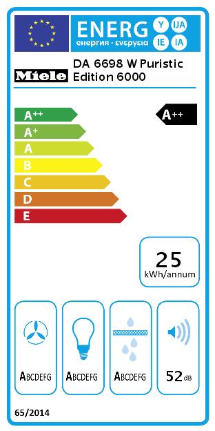 Label énergétique Miele DA 6698 W BW Édition Puristic (Hotte murale)