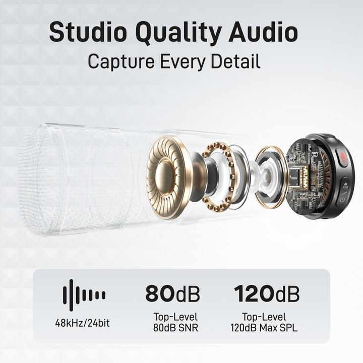 Actual product image Maono Wave T5 Lightning
