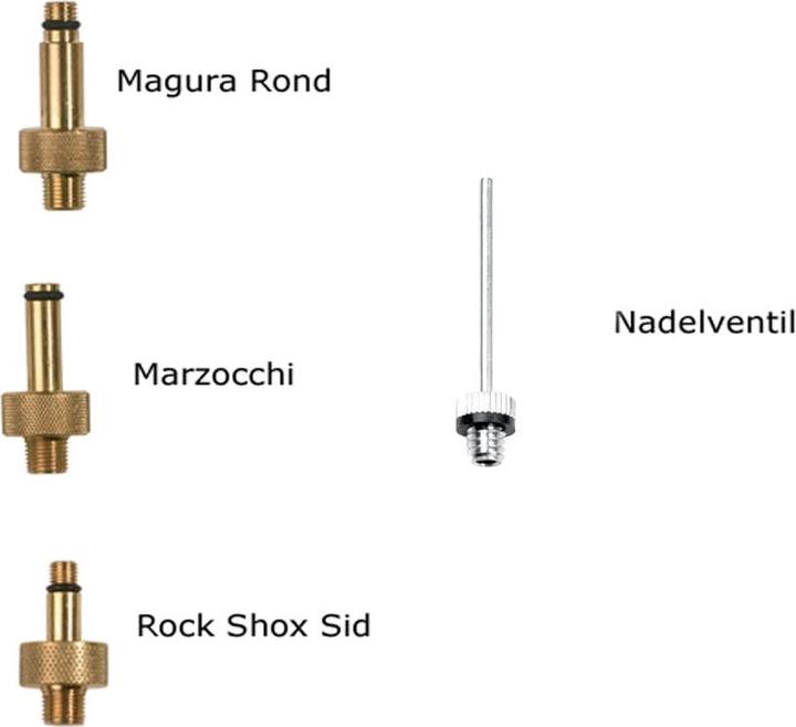Produktbild SKS Magura/Rond (Ventiladapter Set)