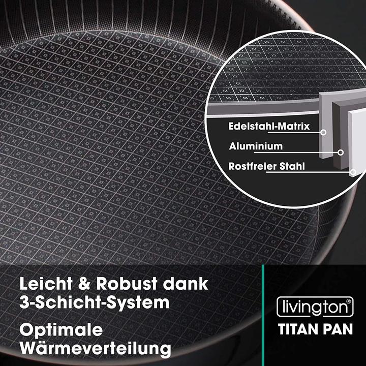 Produktbild Livington Titan Pan (28 cm, Bratpfanne, Aluminium, Edelstahl)
