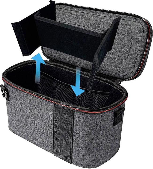 Produktbild PDP Pull-N-Go Case Elite Edition (Switch, Switch Lite, Switch OLED)