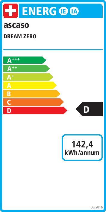 Energy Label Ascaso Dream