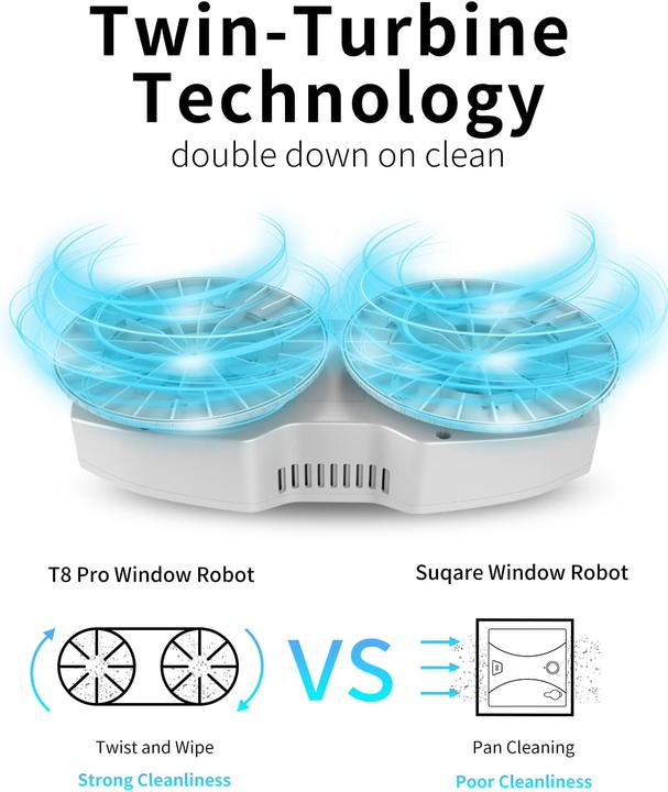 Produktbild Fmart Fensterputzroboter T8 Pro